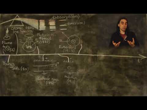 V1.1 History of quantum mechanics