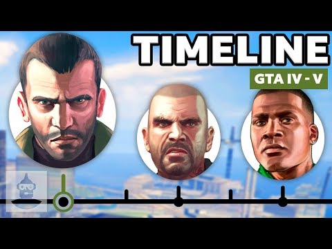 GTA 5 (Grand Theft Auto V): Guia completo : Vídeo Íntimo (Paparazzi)