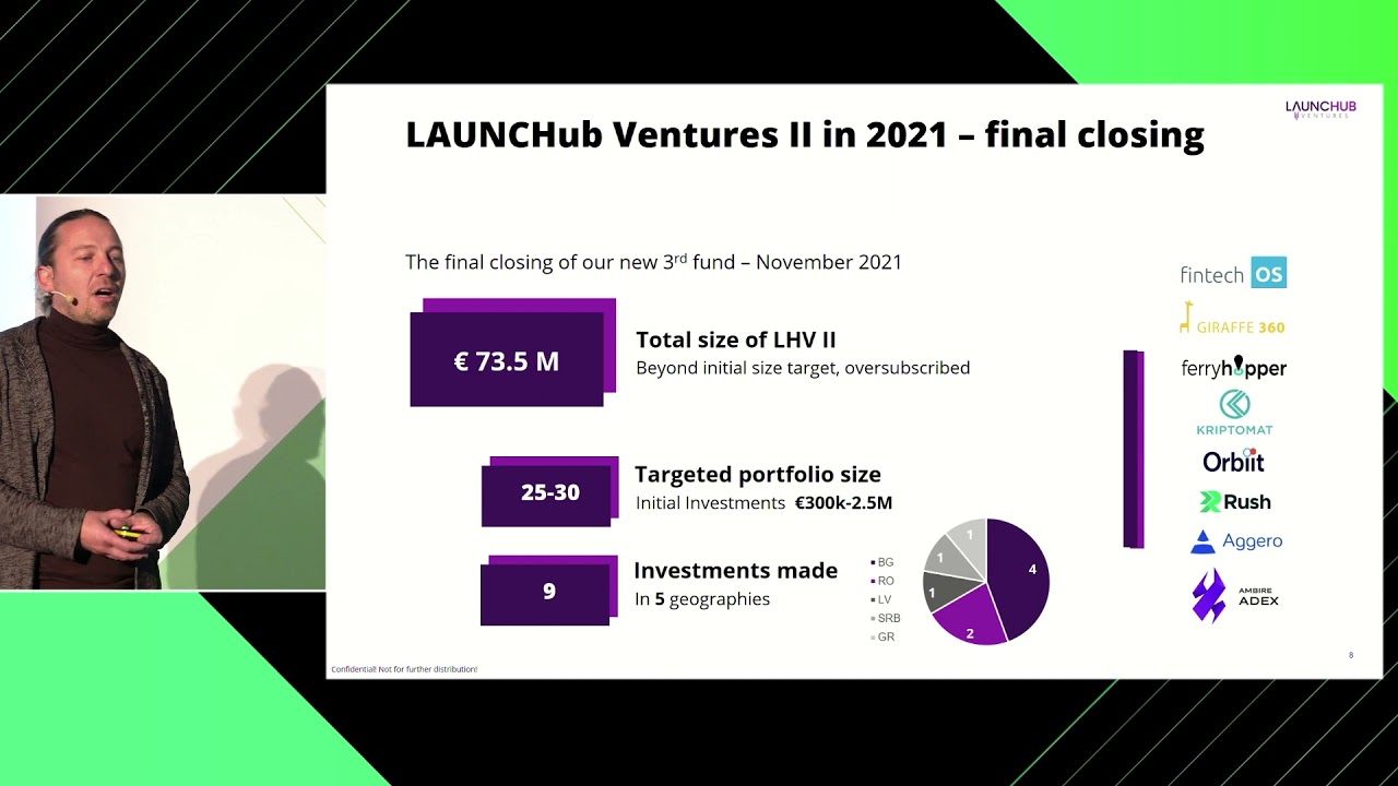 Стефан Ганчев, LAUNCHub Ventures