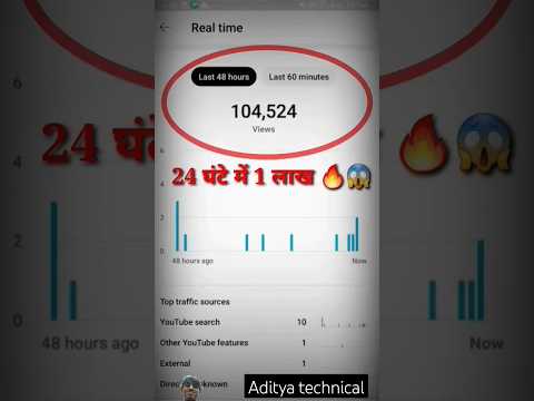 1 घंटे में 1 लाख पार 😱Shorts पर Boom 🔥🤯 / How to Viral shorts video on YouTube 2024 #viral #shorts