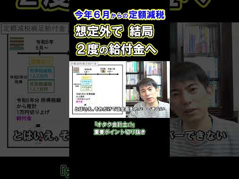 仕事で得られる収入が少なすぎますか?ツールがあなたの給与の可能性を決定します