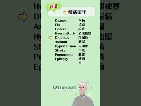 《疾病單字》一起背更好記！#英語單字 #英語學習 #英語跟讀 #英文聽力 #英文单词