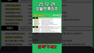 유튜브 썸네일