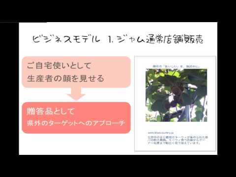 経営情報学科 【一般部門】武馬 千恵