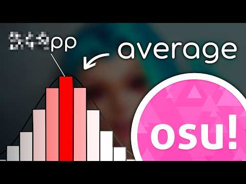How Good Is the Average osu! Player?