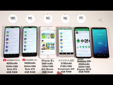 Huawei P20 Pro vs Huawei P20 vs iPhone 8+ vs Xperia XZ2 vs Samsung Galaxy S9+