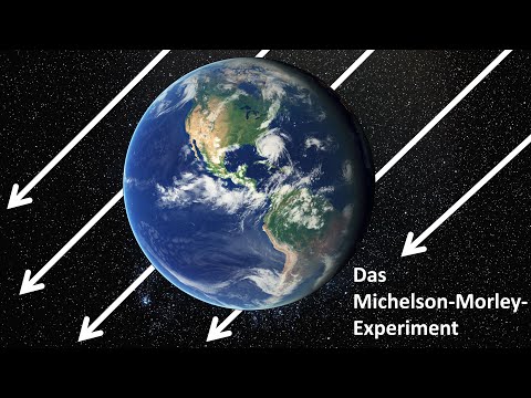 The Michelson-Morley Experiment and The Ether Theory