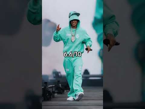 Central Cee has drip🥶⬆️SUBSCRIBE FOR DAILY DRIPPY CONTENT💦Follow my other Social Medias #shorts