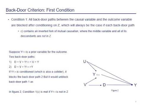 Perl's Back-Door Criterion in Estimating  Casual Effects Explained