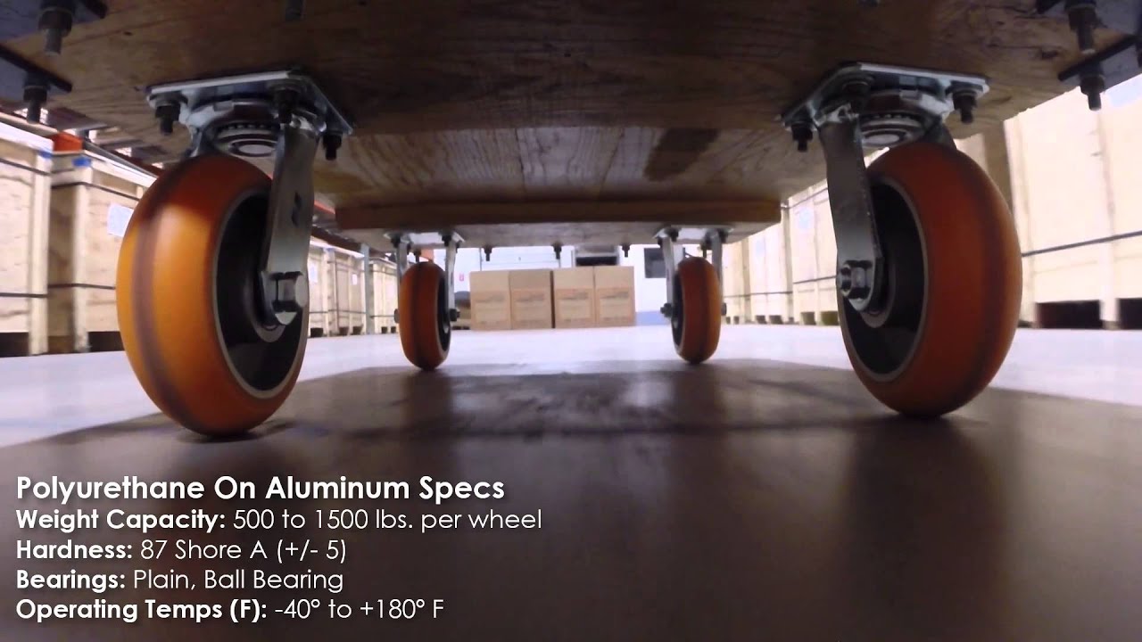 Everything You Need to Know About Polyurethane on Aluminum Caster Wheels