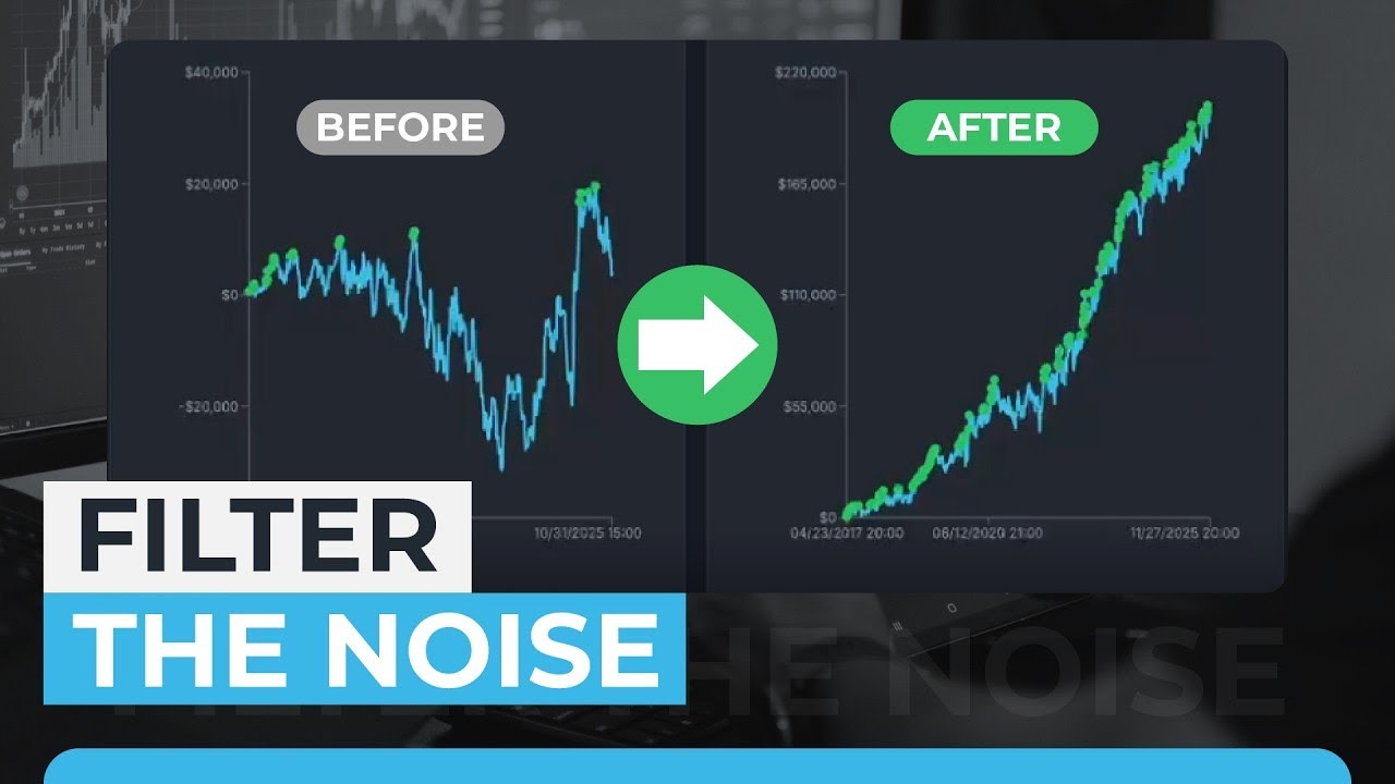 Direction of the Day Filter: Cut Drawdown 37% With Zero Parameters