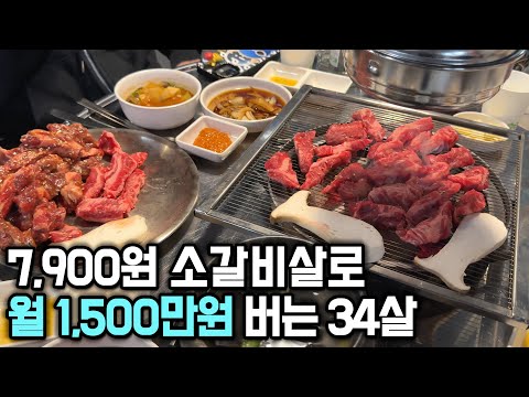 (South Korea) 34-year-old who opened a meat restaurant and made it big