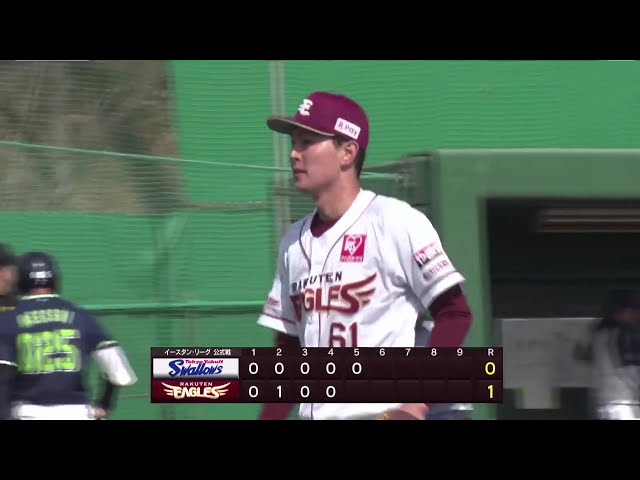 【ファーム】変化球が光る!! イーグルス・松田啄磨 5者連続奪三振を含む好投を見せる!! 2025年4月5日 東北楽天ゴールデンイーグルス 対 東京ヤクルトスワローズ