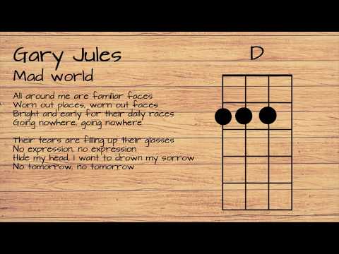 Gary Jules - Mad World UKULELE TUTORIAL W/ LYRICS