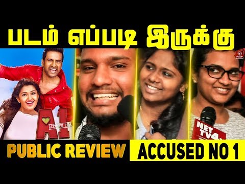 A1 Public Review | Santhanam, Tara | Johnson K | Santhosh Narayanan | S. Raj Narayanan