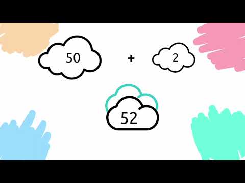 A Day at the Beach  (Counting in Groups) – Class 2 Mathematics video