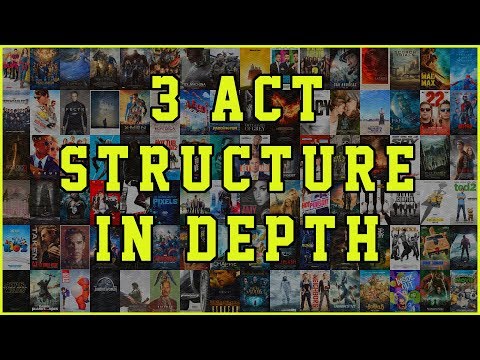 3 Act Story Structure In Depth | Screenplay Writing | Story Structure Tips | Film Psycho - தமிழில்