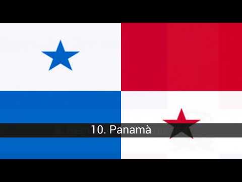 Le migliori bandiere dell'America Latina