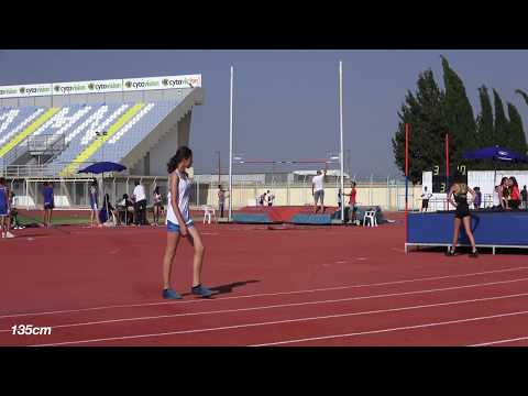 High Jump. Girls U16. Championship of Cyprus.