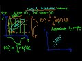 An Introduction To Continuous Marginal Probability Distributions