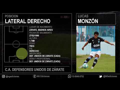 Lucas Monzón | Defensores Unidos de Zárate - Clausura 2020