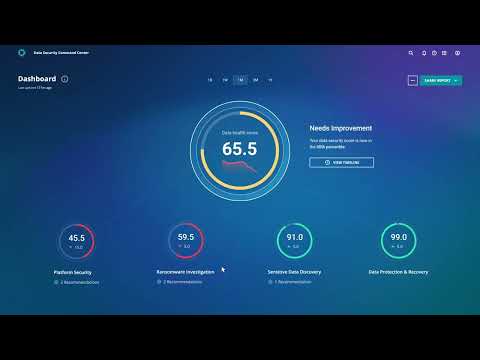 Welcome To Rubrik Security Cloud