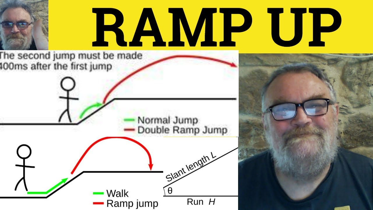 🔵 Ramp up Meaning - Ramp Up Examples - Ramp Up Defined - Phrasal Verbs