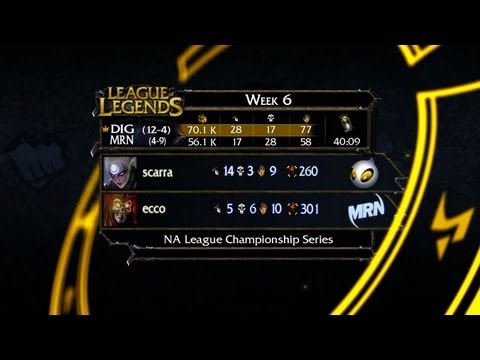 Recap: DIG vs. MRN - LCS 2013 NA Spring W6D1