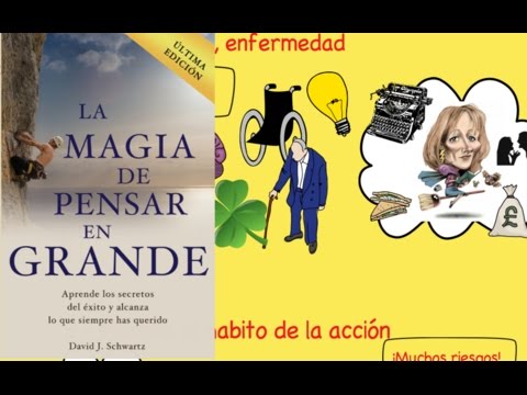 The Magic of Thinking Big by David Schwartz - Animated Summary