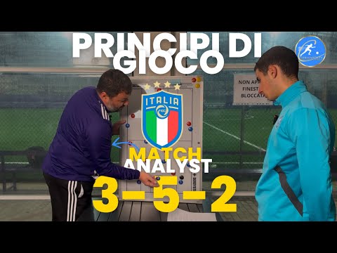 Come Giocare con il 3-5-2 - Match Analyst FIGC