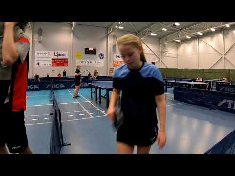 180127 TOP12, DaJun2, Louise Andersen - Karoline Petersen