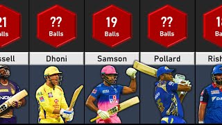 Fastest Fifties in IPL History | Fastest 50s in IPL | Data Tuber