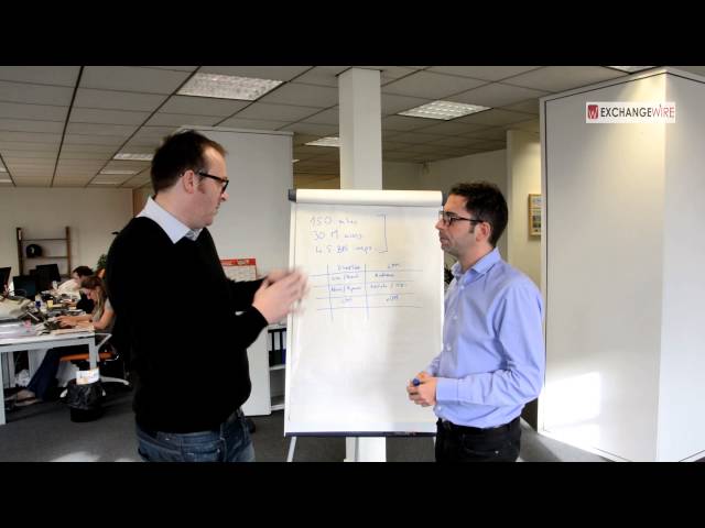 #TraderTalkTV : Fabien Magalon, MD, La Place Media Breaks Down the Benefits of Publisher Partnership