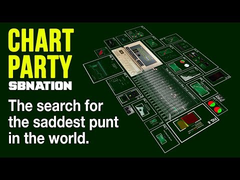 The search for the saddest punt in the world | Chart Party