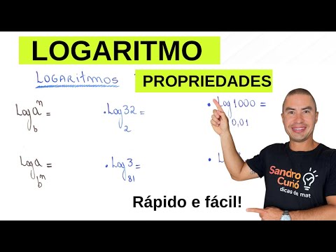 LOGARITHM PROPERTIES | LEARN NOW