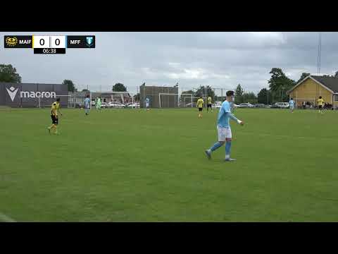 Mjällby AIF - Malmö FF (0-2) P16 Allsvenskan Södra 2025