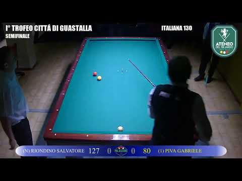 Riondino Salvatore VS Piva Gabriele - I° Trofeo Città di Guastalla