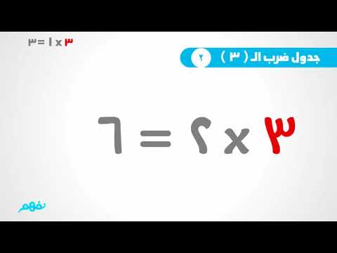 جدول الضرب حتى الرقم \"5\"- رياضيات - الصف الثاني الابتدائي - الترم الثاني - المنهج المصري - نفهم