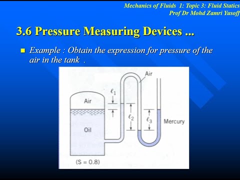 Mechanics of Fluids Topic 3 Part 4 - Fluid Statics -  Pressure Measuring Devices
