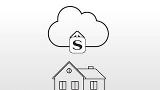 Savant Home Backup & Restore