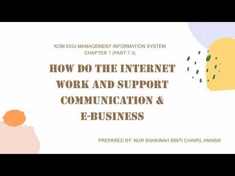 How do the internet work and support communication & E-business
