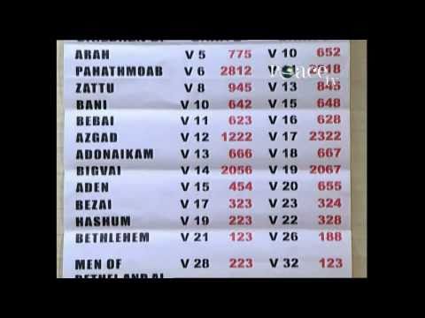 Mathematics in The Bible [HD]