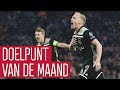 Verkiezing Doelpunt van de Maand April