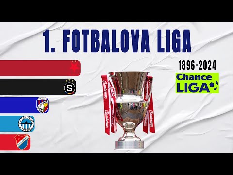 Czechs Chance Liga All Winners (1896-2024) | Czech First League