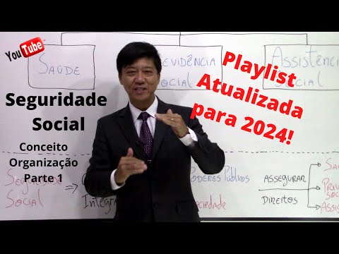 Social Security Law - Social Security Concept and Organization - class 01 - Eduardo Tanaka