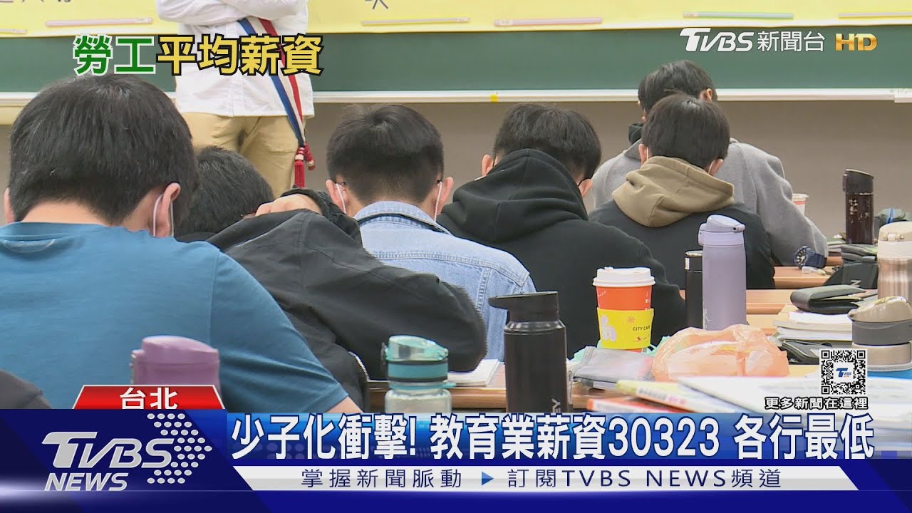 「薪」苦！6月受雇員工教育業3萬初最低