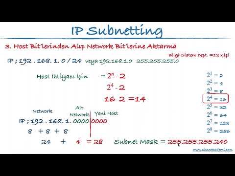07 - IP Subnetting - Subnetwork Division - Example -1