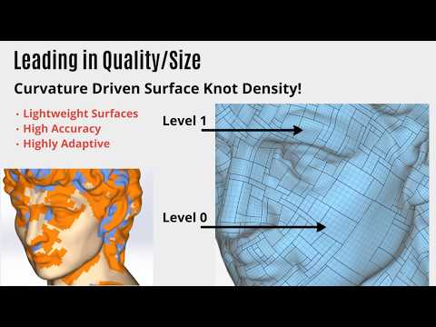 Solids# MeshToCAD Recorded Webinar