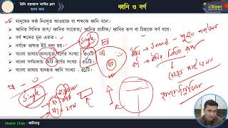 মাস্টার ক্লাস-০৩