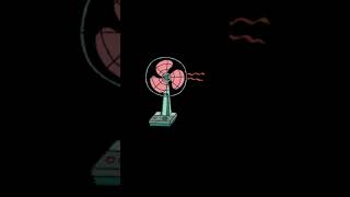 Download lagu Fan animation | animasi kipas angin mp3 Download lagu Fan animation | animasi kipas angin mp3